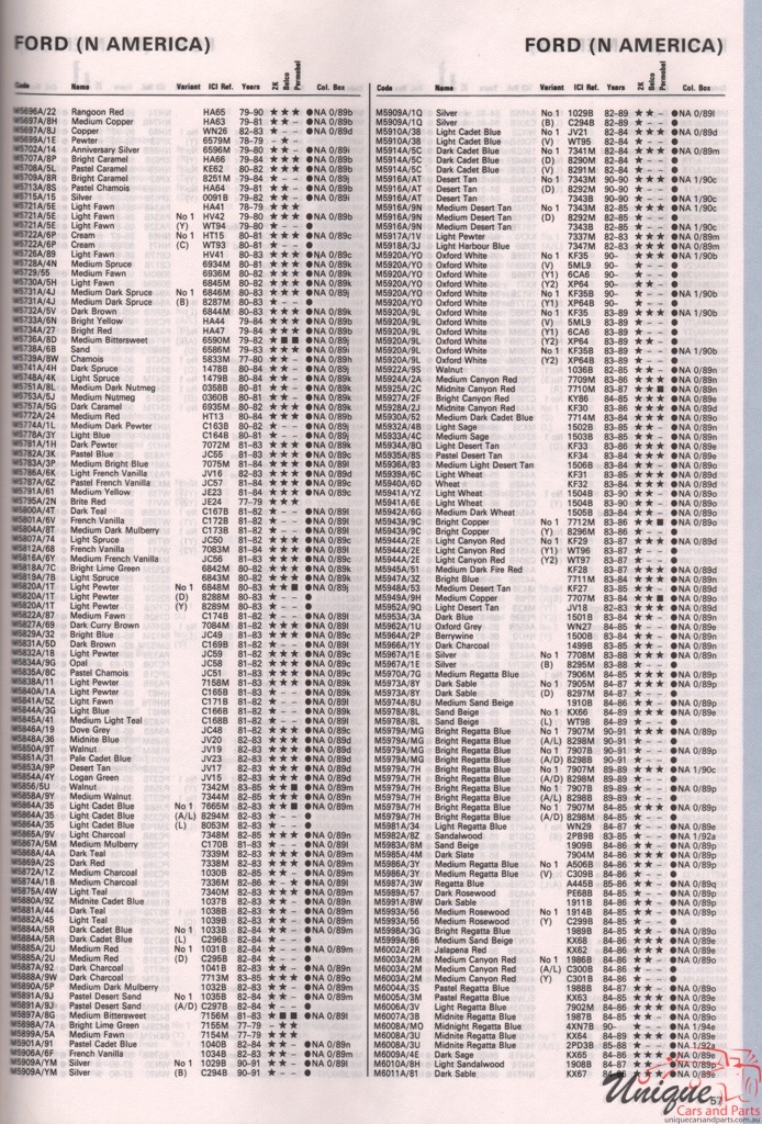 1989-1994 Ford Paint Charts Autocolor 44